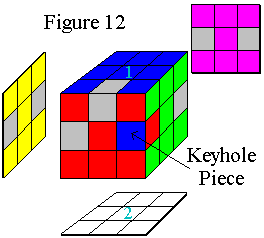 Figure 12
